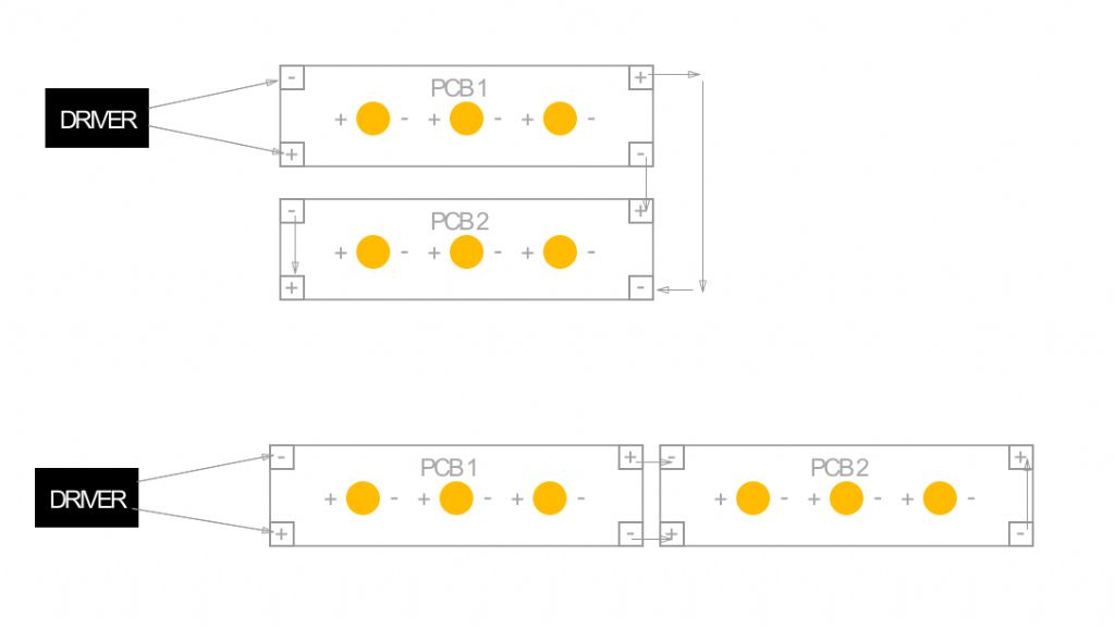 Power led bağlantı